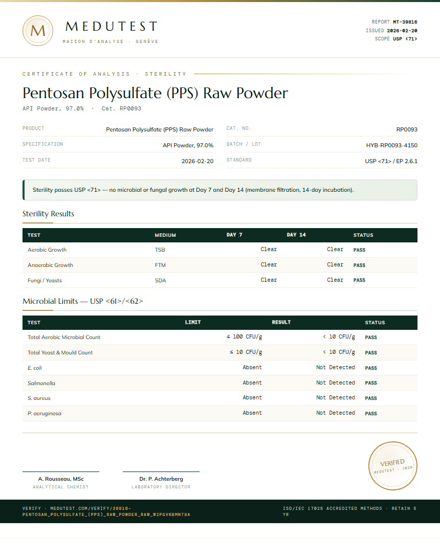 Pentosan Polysulfate (PPS) Raw Powder Sterility report by Medutest