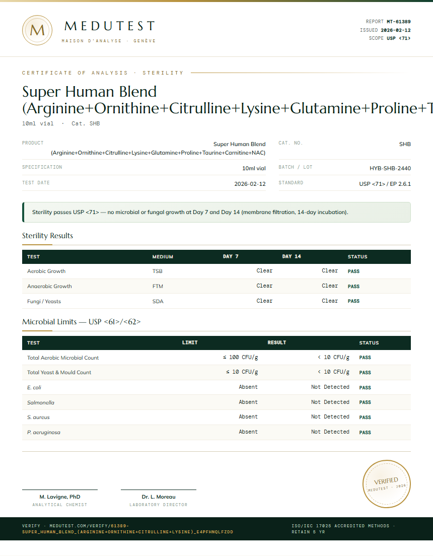 Super Human Blend (Arginine+Ornithine+Citrulline+Lysine+Glutamine+Proline+Taurine+Carnitine+NAC) Sterility report by Medutest