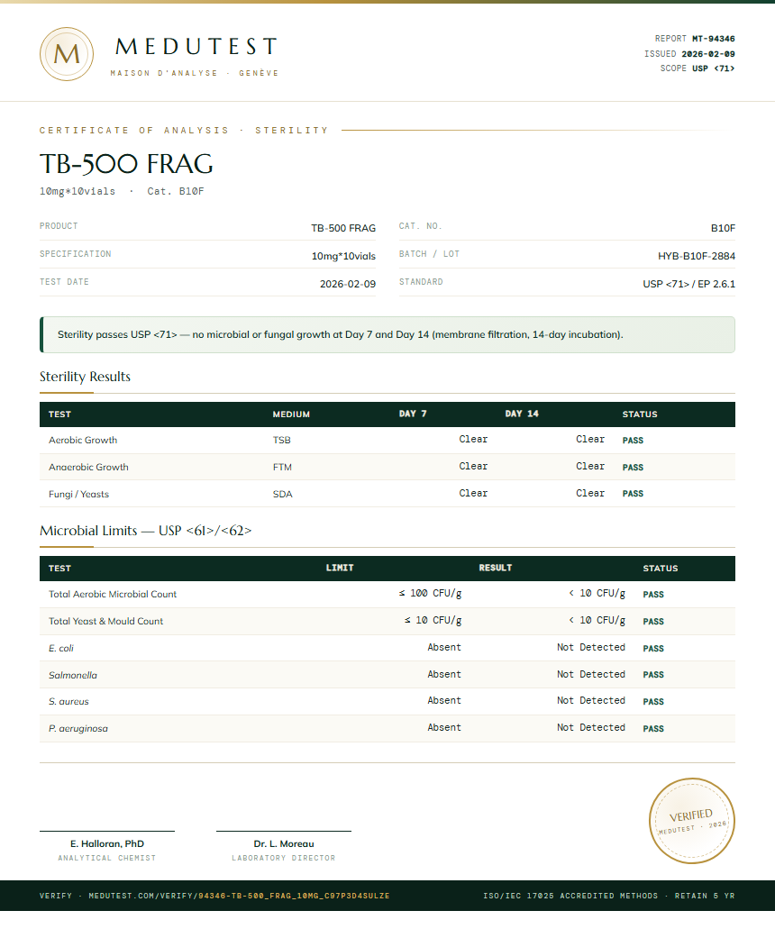 TB-500 FRAG Sterility report by Medutest