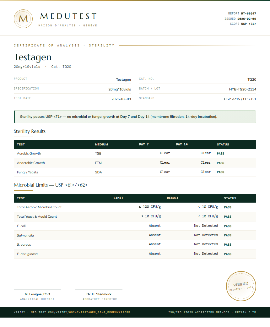 Testagen Sterility report by Medutest