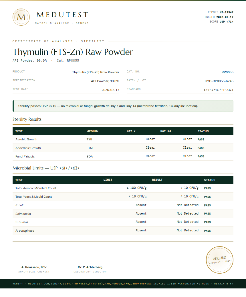 Thymulin (FTS-Zn) Raw Powder Sterility report by Medutest