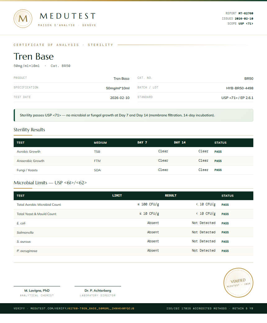 Tren Base Sterility report by Medutest