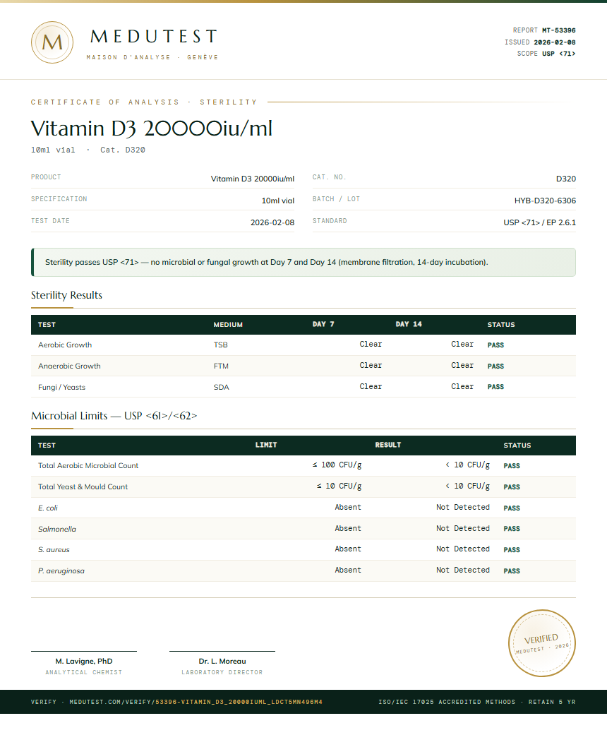 Vitamin D3 20000iu/ml Sterility report by Medutest