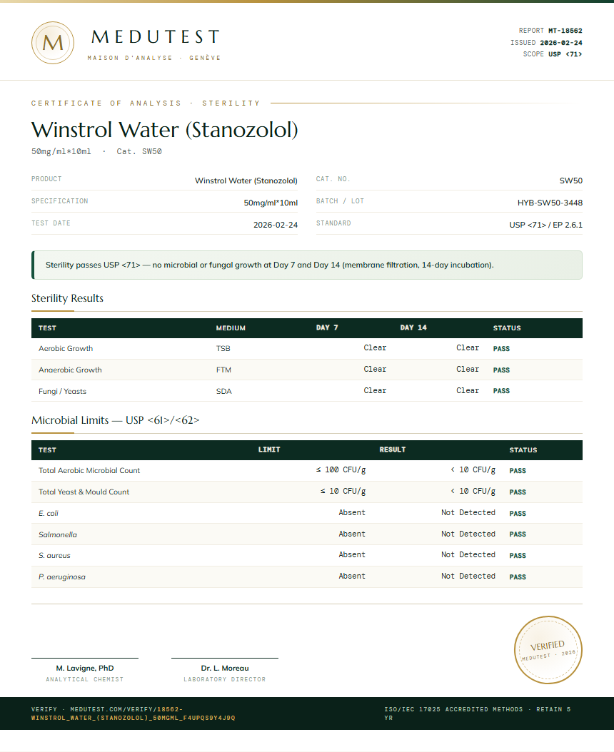 Winstrol Water (Stanozolol) Sterility report by Medutest