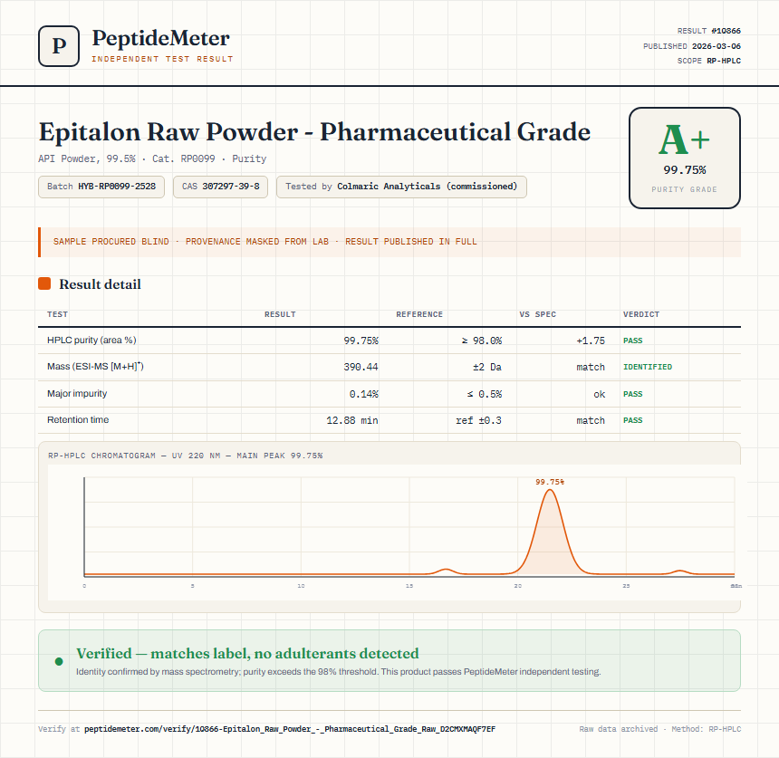 Epitalon Raw Powder - Pharmaceutical Grade Purity (HPLC) report by PeptideMeter