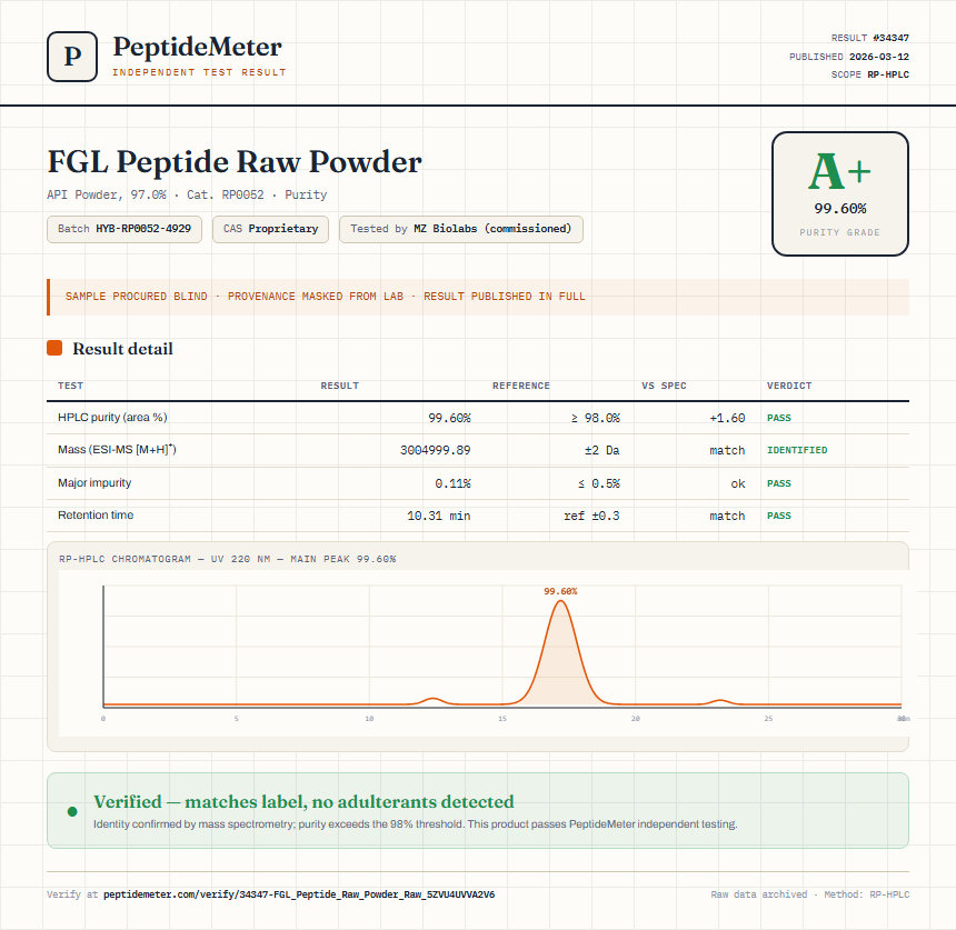 FGL Peptide Raw Powder Purity (HPLC) report by PeptideMeter
