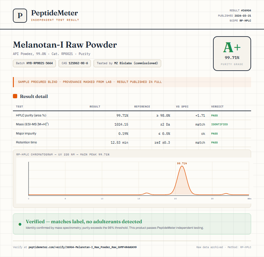 Melanotan-I Raw Powder Purity (HPLC) report by PeptideMeter