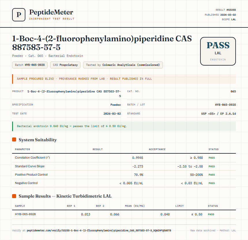 1-Boc-4-(2-fluorophenylamino)piperidine CAS 887583-57-5 Endotoxin report by PeptideMeter