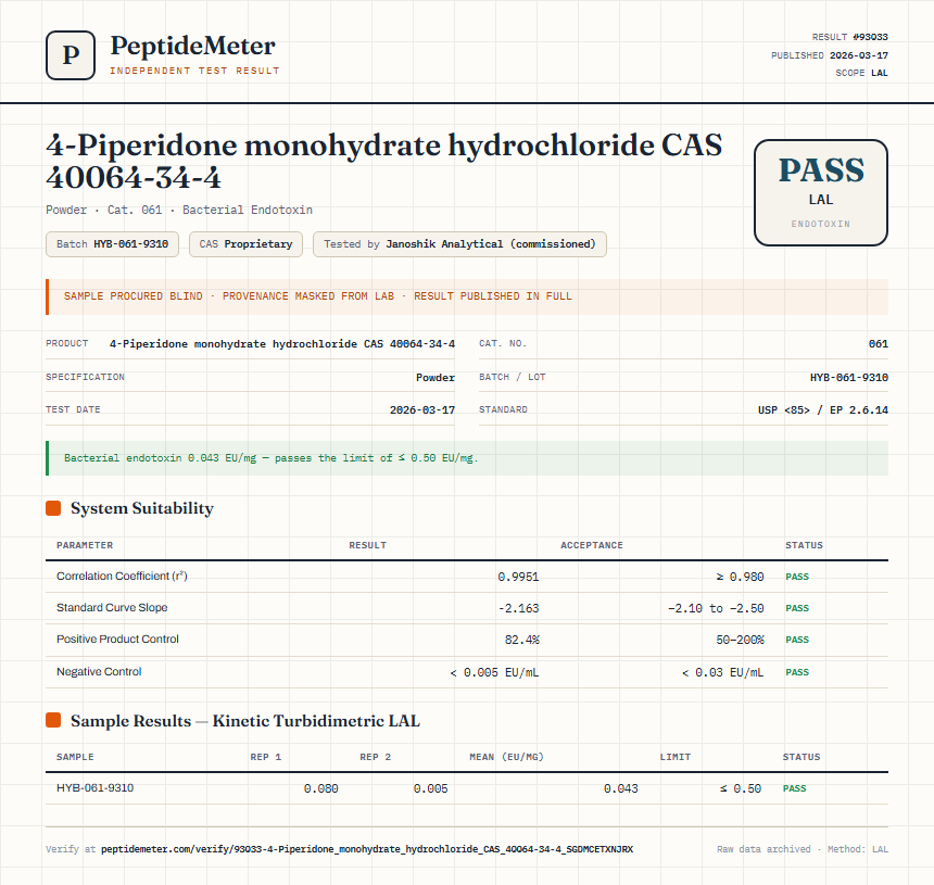 4-Piperidone monohydrate hydrochloride CAS 40064-34-4 Endotoxin report by PeptideMeter