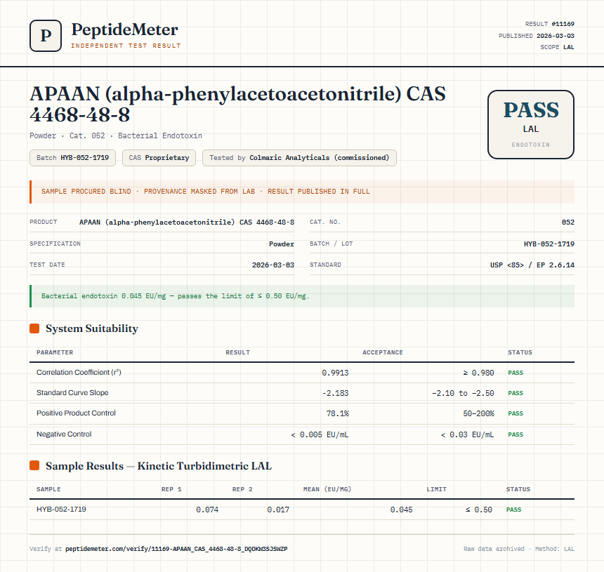 APAAN (alpha-phenylacetoacetonitrile) CAS 4468-48-8 Endotoxin report by PeptideMeter