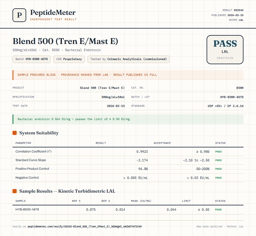 Blend 500 (Tren E/Mast E) Endotoxin report by PeptideMeter