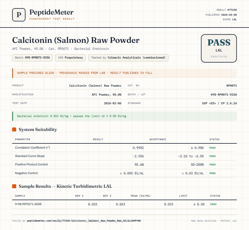 Calcitonin (Salmon) Raw Powder Endotoxin report by PeptideMeter