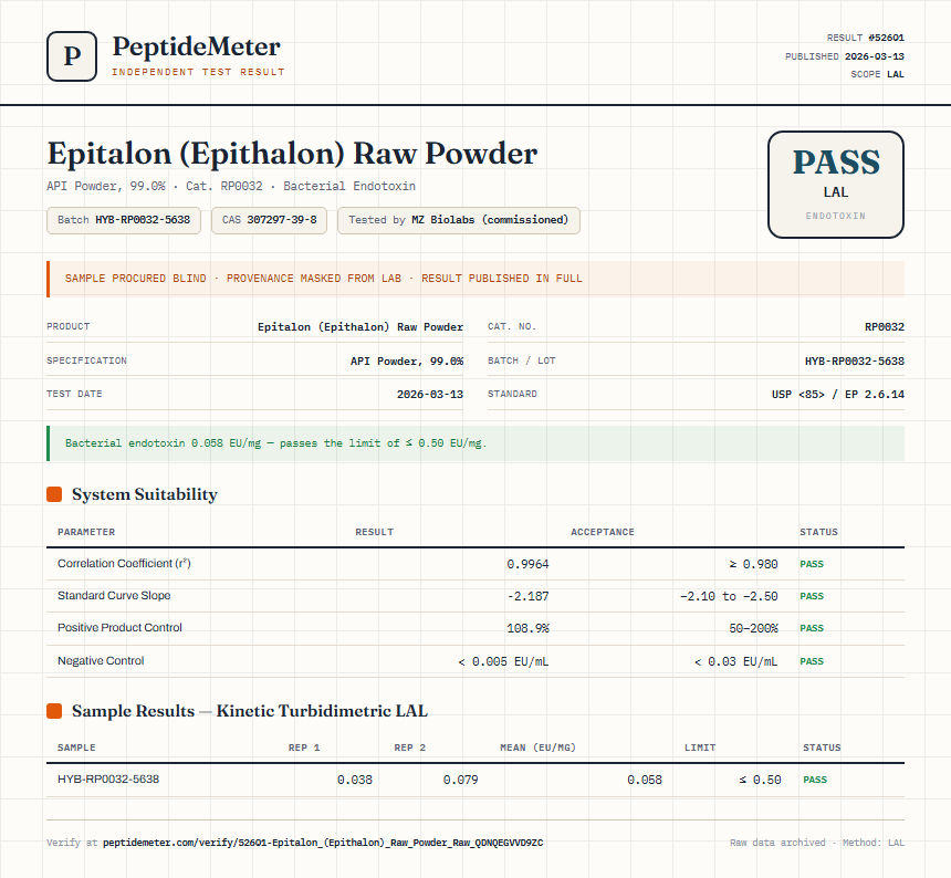 Epitalon (Epithalon) Raw Powder Endotoxin report by PeptideMeter