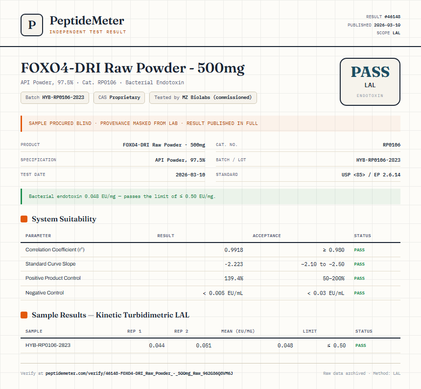 FOXO4-DRI Raw Powder - 500mg Endotoxin report by PeptideMeter