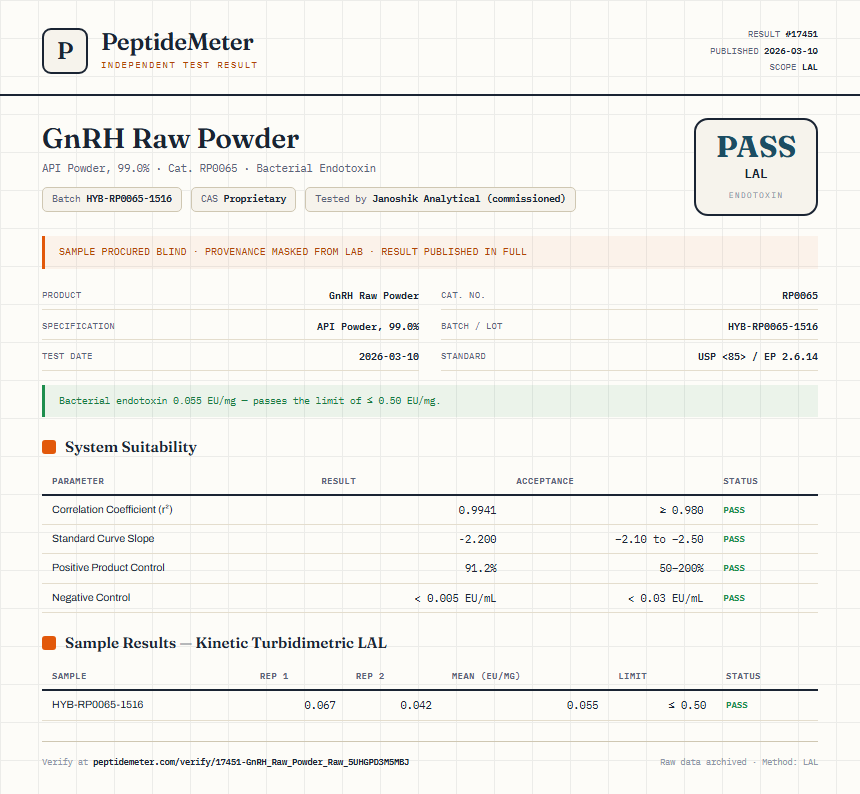 GnRH Raw Powder Endotoxin report by PeptideMeter