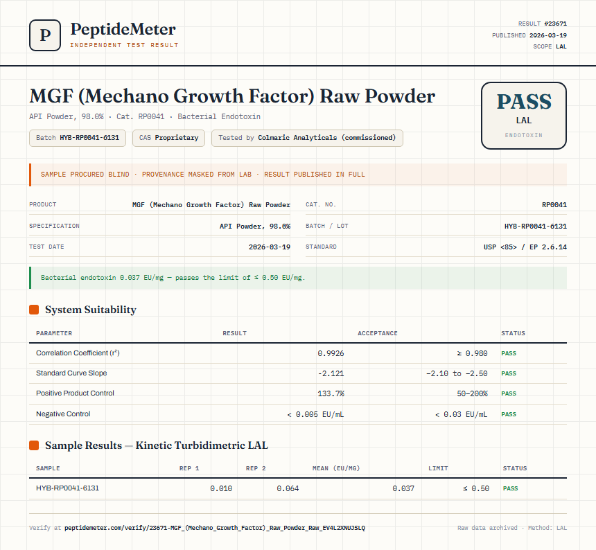 MGF (Mechano Growth Factor) Raw Powder Endotoxin report by PeptideMeter