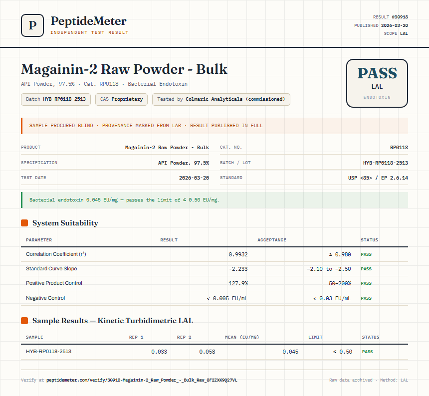 Magainin-2 Raw Powder - Bulk Endotoxin report by PeptideMeter