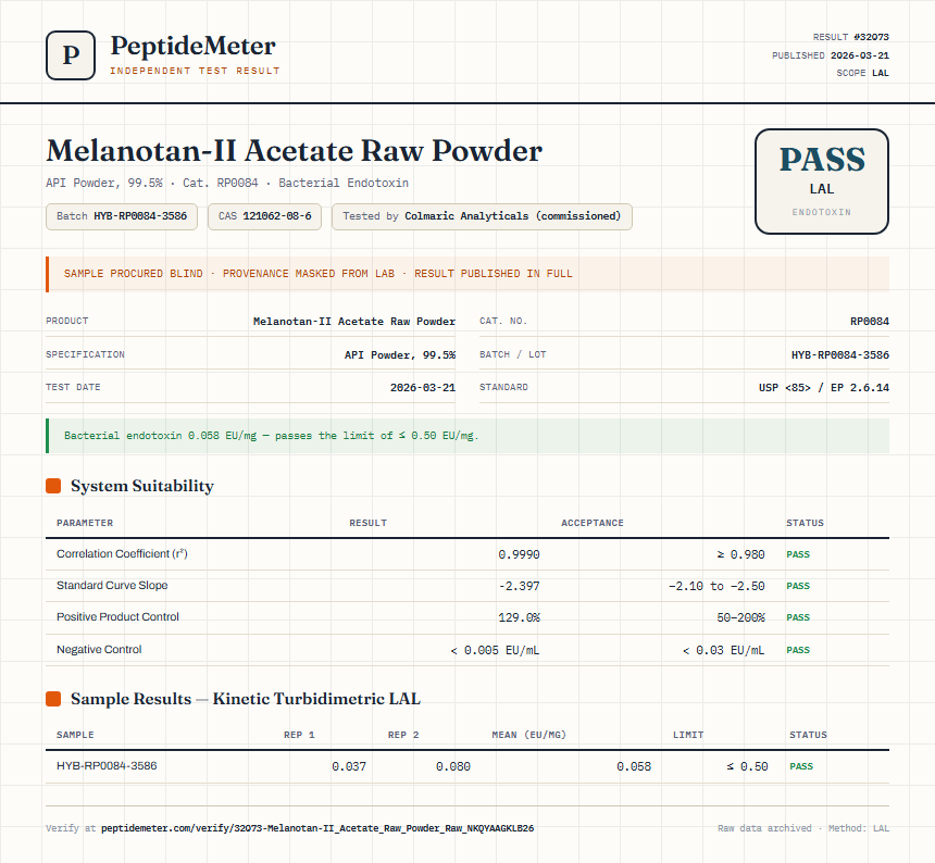 Melanotan-II Acetate Raw Powder Endotoxin report by PeptideMeter