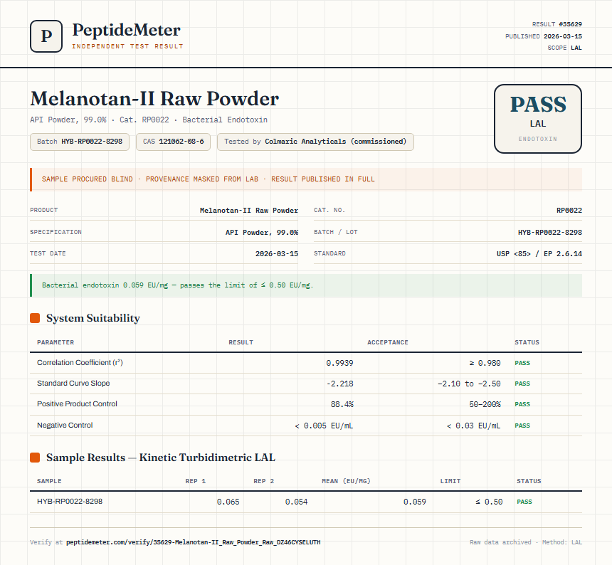Melanotan-II Raw Powder Endotoxin report by PeptideMeter