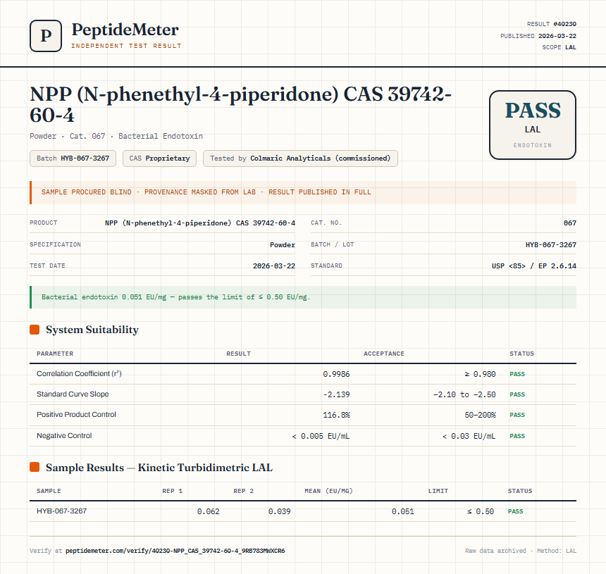 NPP (N-phenethyl-4-piperidone) CAS 39742-60-4 Endotoxin report by PeptideMeter