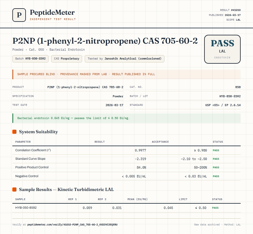 P2NP (1-phenyl-2-nitropropene) CAS 705-60-2 Endotoxin report by PeptideMeter