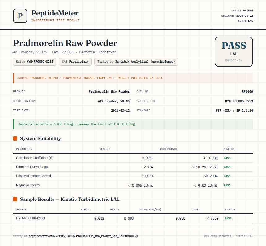 Pralmorelin Raw Powder Endotoxin report by PeptideMeter