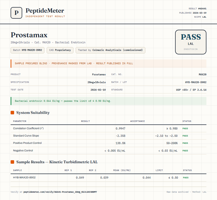 Prostamax Endotoxin report by PeptideMeter