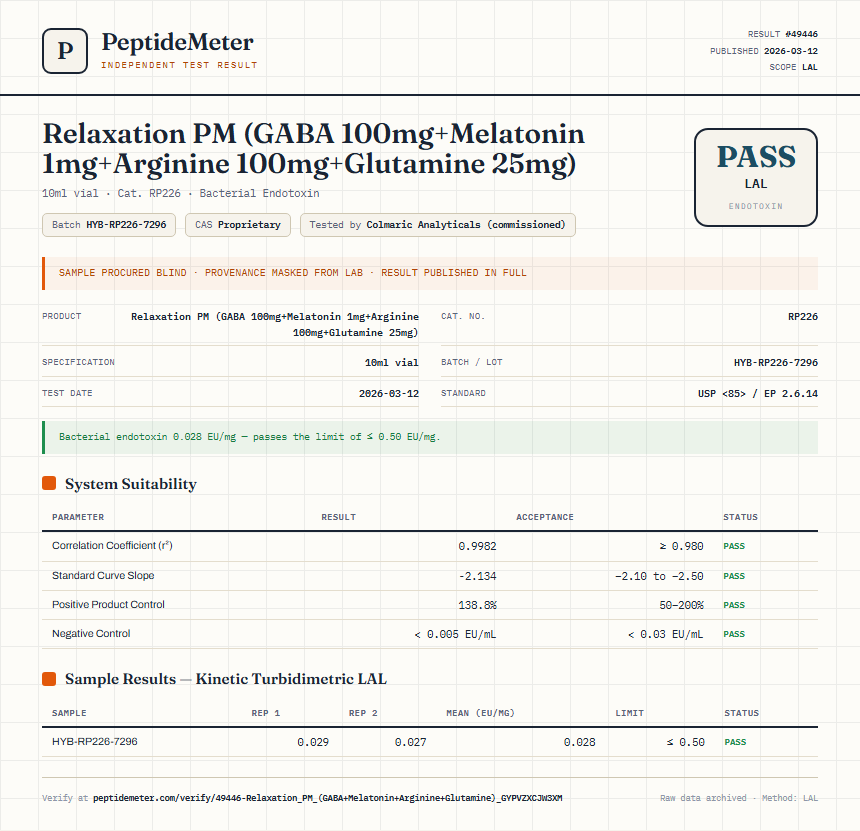 Relaxation PM (GABA 100mg+Melatonin 1mg+Arginine 100mg+Glutamine 25mg) Endotoxin report by PeptideMeter