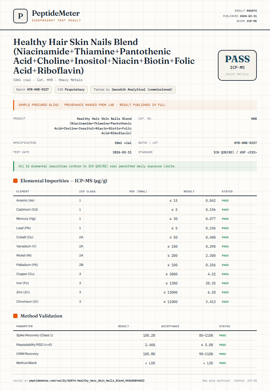 Healthy Hair Skin Nails Blend (Niacinamide+Thiamine+Pantothenic Acid+Choline+Inositol+Niacin+Biotin+Folic Acid+Riboflavin) Heavy Metals report by PeptideMeter