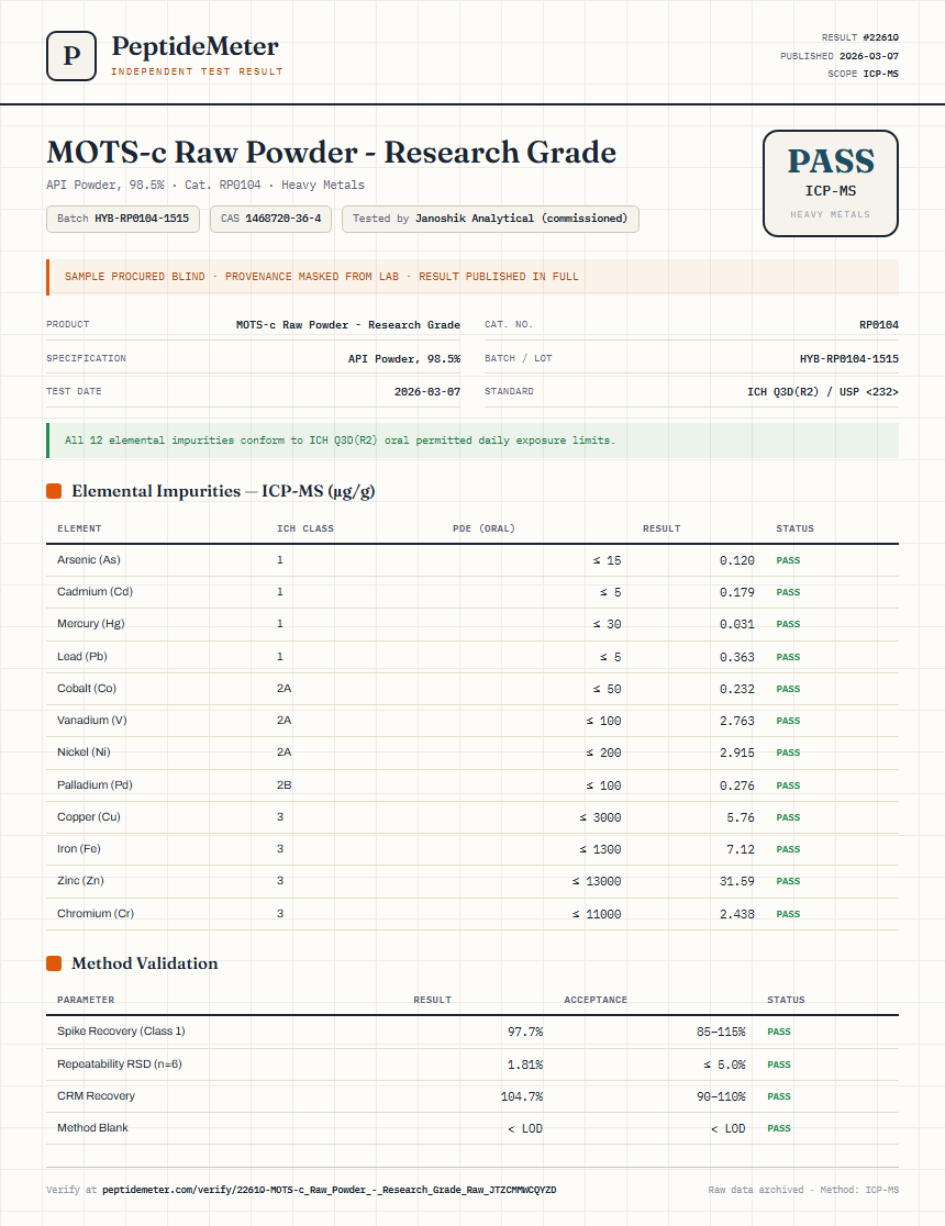 MOTS-c Raw Powder - Research Grade Heavy Metals report by PeptideMeter