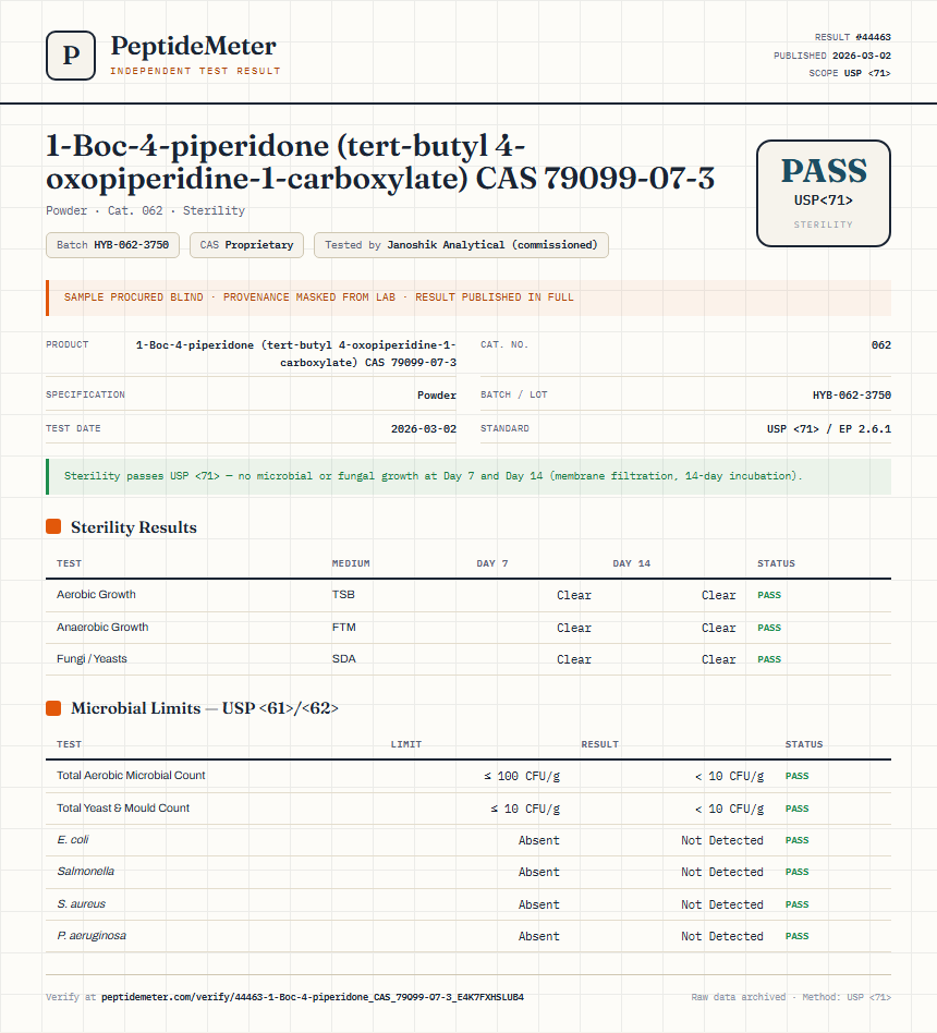 1-Boc-4-piperidone (tert-butyl 4-oxopiperidine-1-carboxylate) CAS 79099-07-3 Sterility report by PeptideMeter