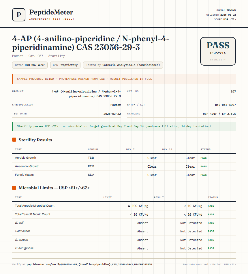 4-AP (4-anilino-piperidine / N-phenyl-4-piperidinamine) CAS 23056-29-3 Sterility report by PeptideMeter