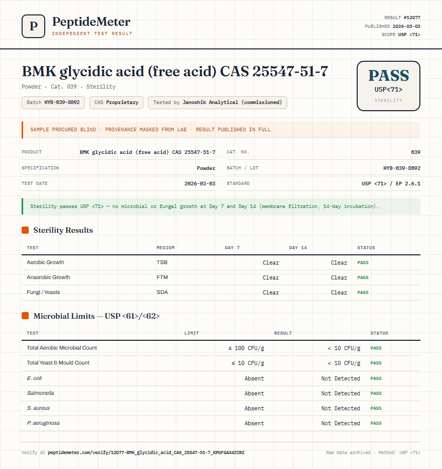 BMK glycidic acid (free acid) CAS 25547-51-7 Sterility report by PeptideMeter