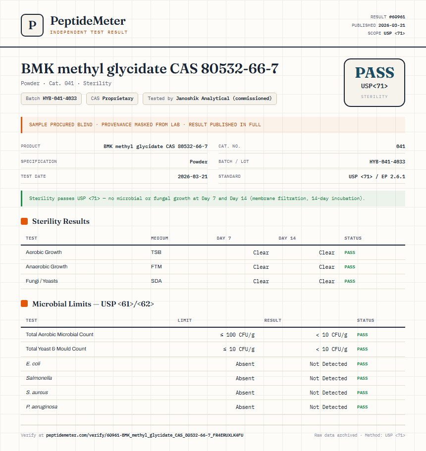 BMK methyl glycidate CAS 80532-66-7 Sterility report by PeptideMeter