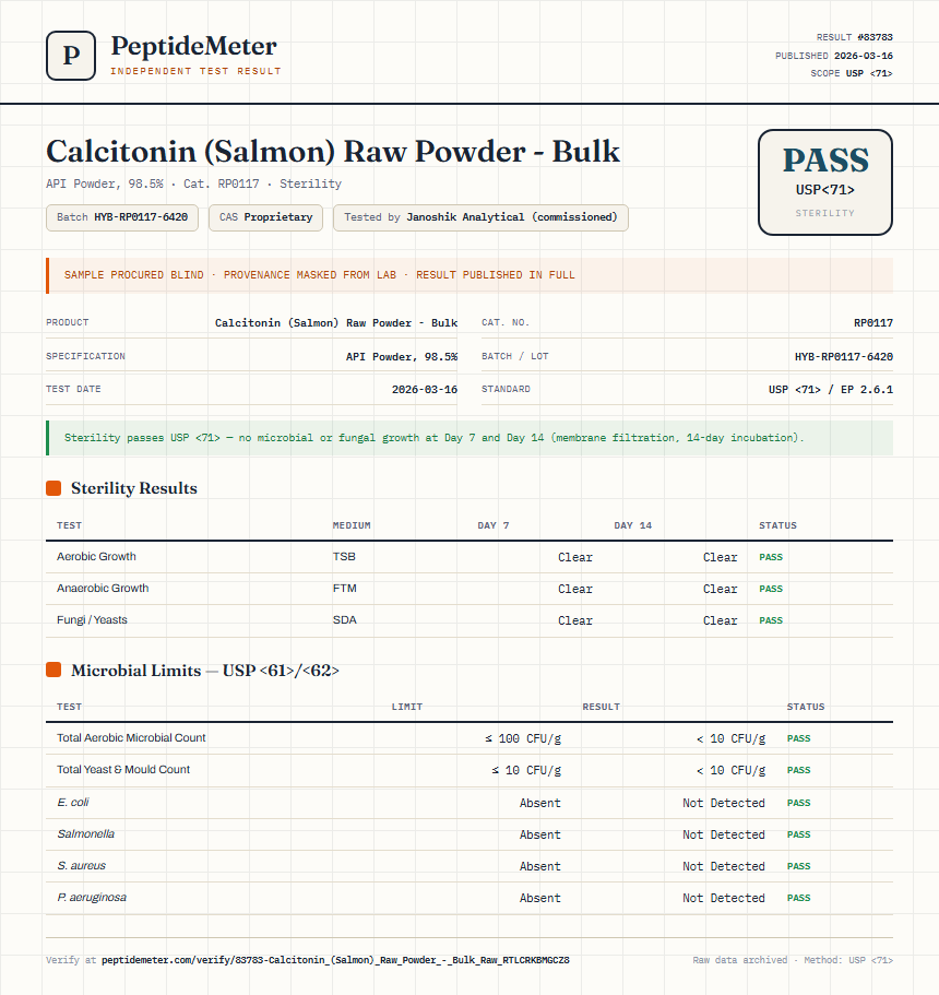Calcitonin (Salmon) Raw Powder - Bulk Sterility report by PeptideMeter