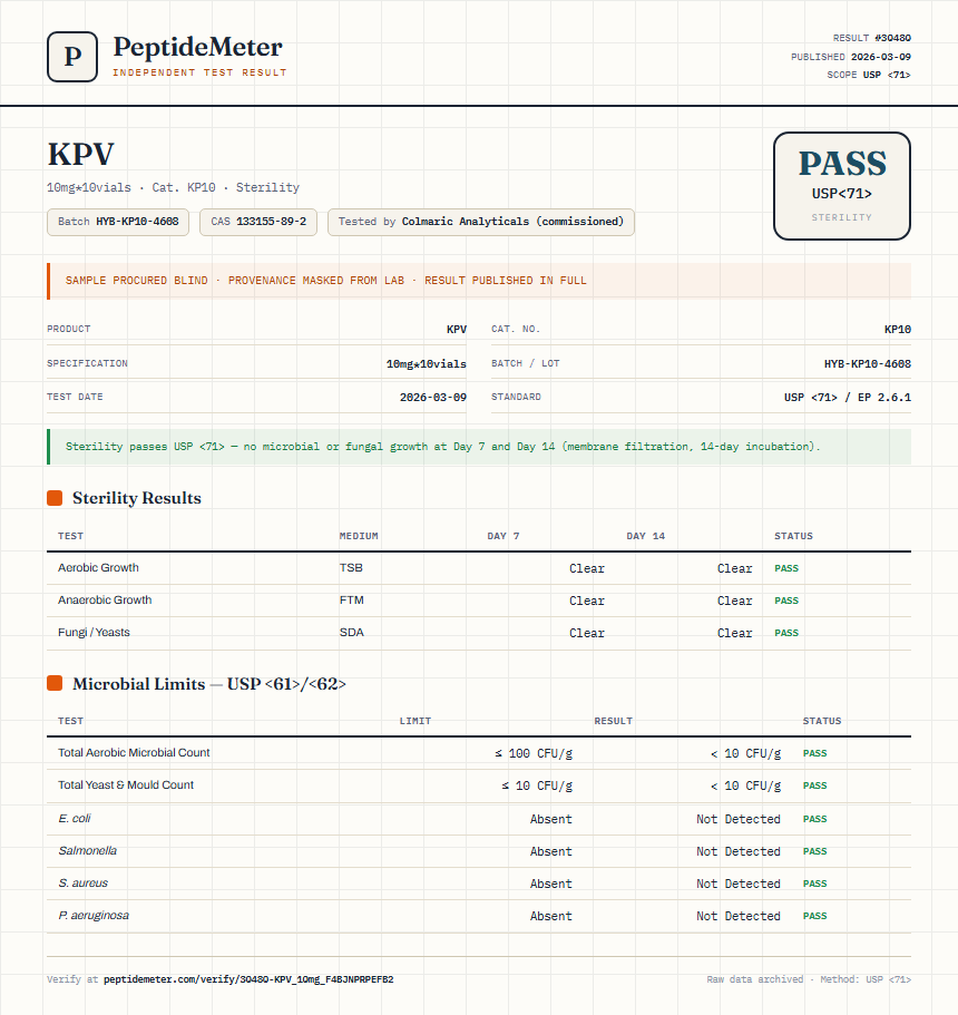KPV Sterility report by PeptideMeter