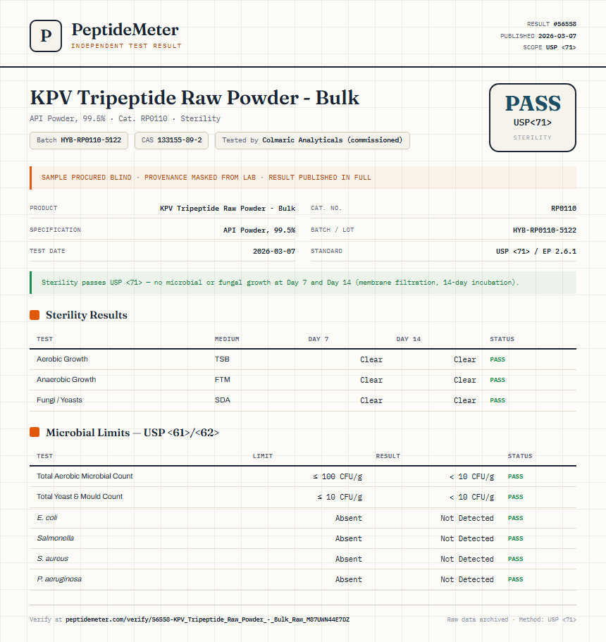 KPV Tripeptide Raw Powder - Bulk Sterility report by PeptideMeter