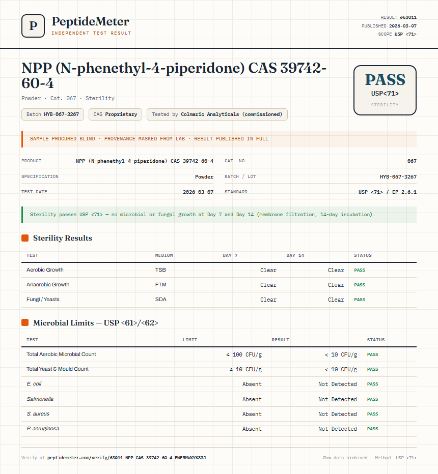 NPP (N-phenethyl-4-piperidone) CAS 39742-60-4 Sterility report by PeptideMeter