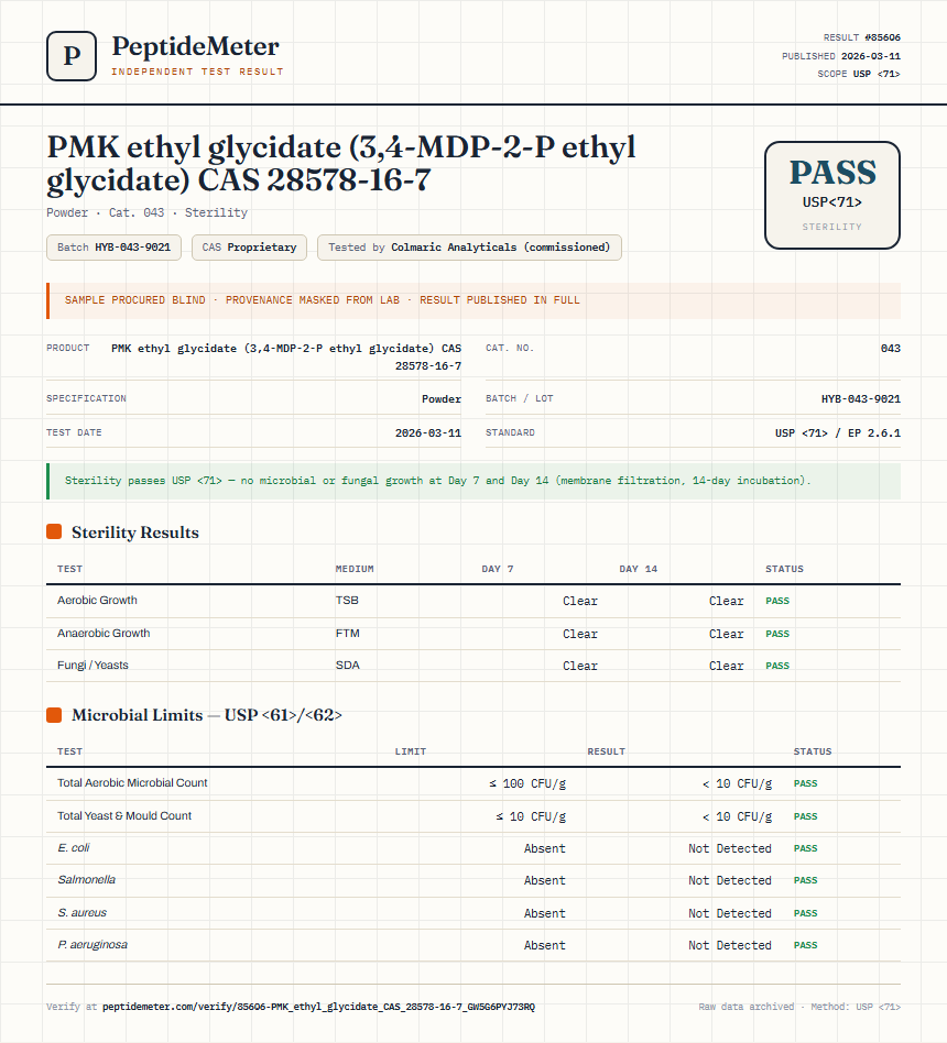 PMK ethyl glycidate (3,4-MDP-2-P ethyl glycidate) CAS 28578-16-7 Sterility report by PeptideMeter
