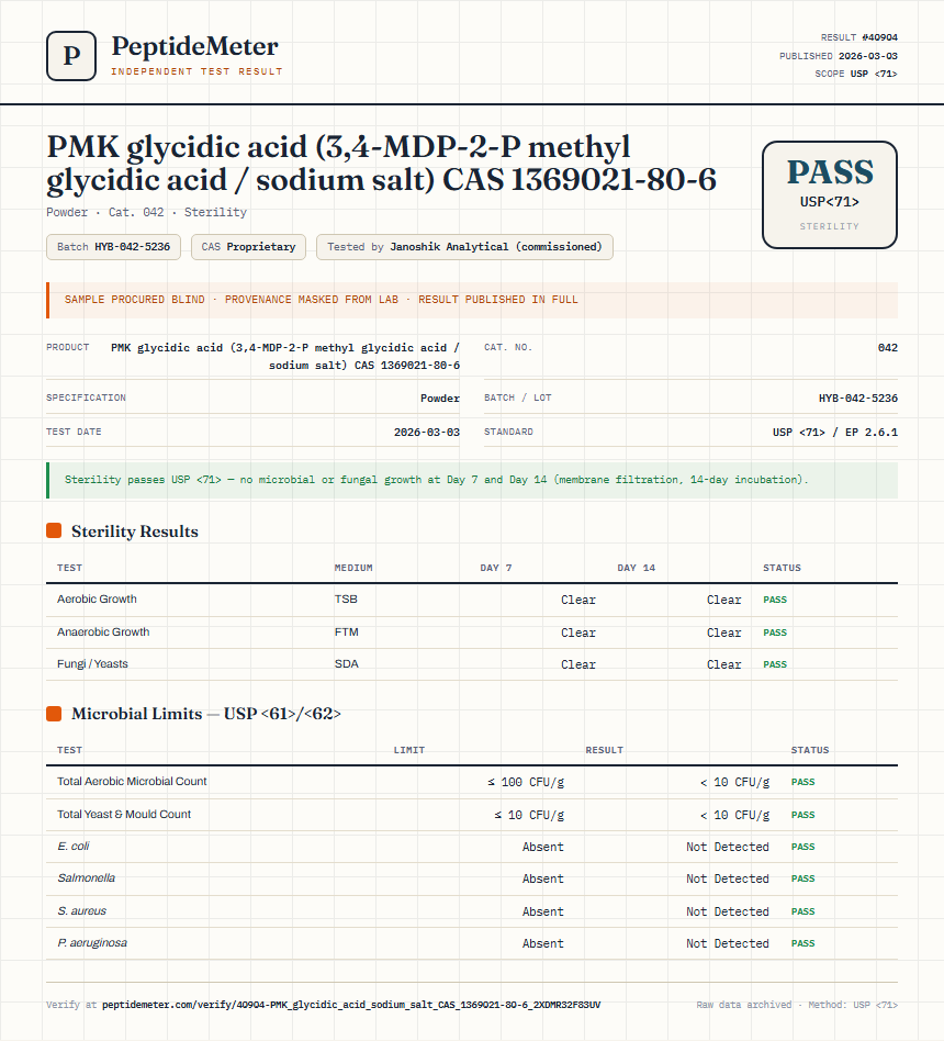 PMK glycidic acid (3,4-MDP-2-P methyl glycidic acid / sodium salt) CAS 1369021-80-6 Sterility report by PeptideMeter