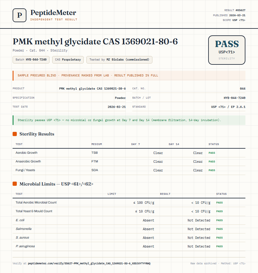PMK methyl glycidate CAS 1369021-80-6 Sterility report by PeptideMeter