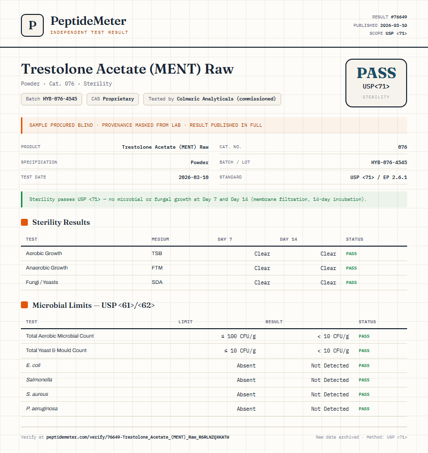 Trestolone Acetate (MENT) Raw Sterility report by PeptideMeter