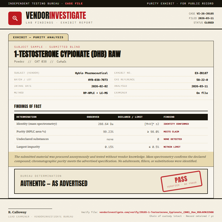 1-Testosterone Cypionate (DHB) Raw Purity (HPLC) report by VendorInvestigate