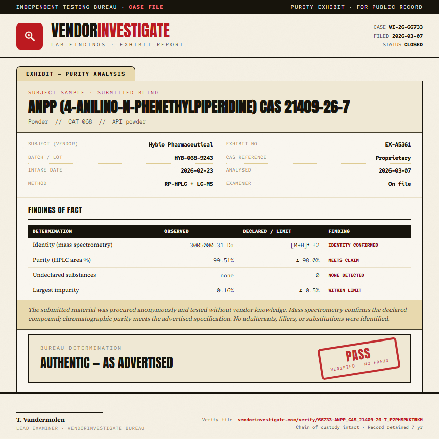 ANPP (4-anilino-N-phenethylpiperidine) CAS 21409-26-7 Purity (HPLC) report by VendorInvestigate