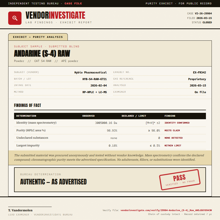 Andarine (S-4) Raw Purity (HPLC) report by VendorInvestigate