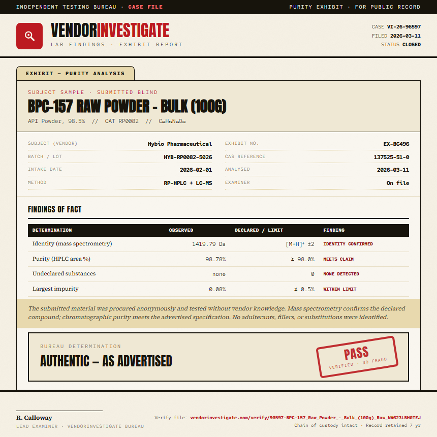 BPC-157 Raw Powder - Bulk (100g) Purity (HPLC) report by VendorInvestigate