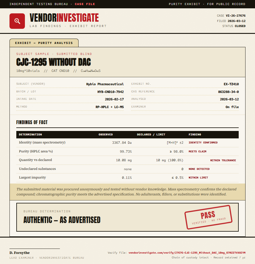CJC-1295 Without DAC Purity (HPLC) report by VendorInvestigate