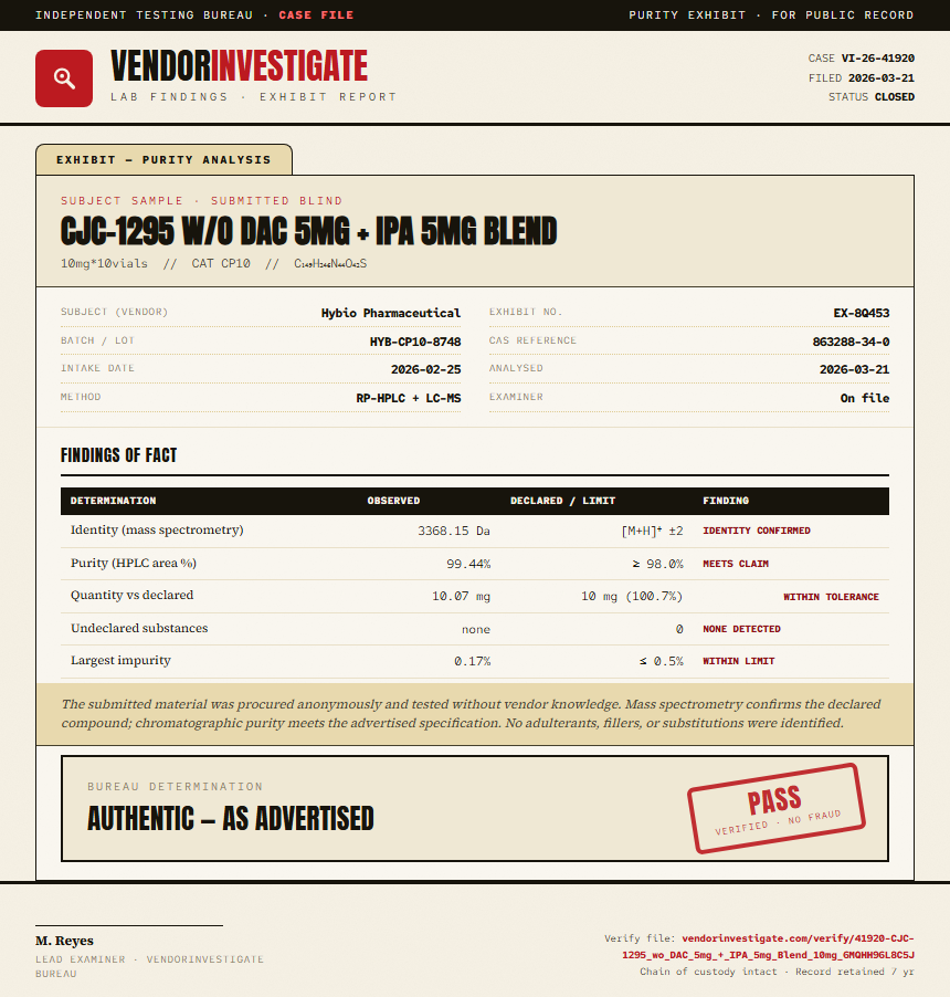 CJC-1295 w/o DAC 5mg + IPA 5mg Blend Purity (HPLC) report by VendorInvestigate