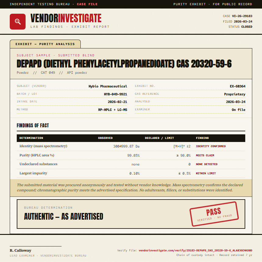 DEPAPD (diethyl phenylacetylpropanedioate) CAS 20320-59-6 Purity (HPLC) report by VendorInvestigate