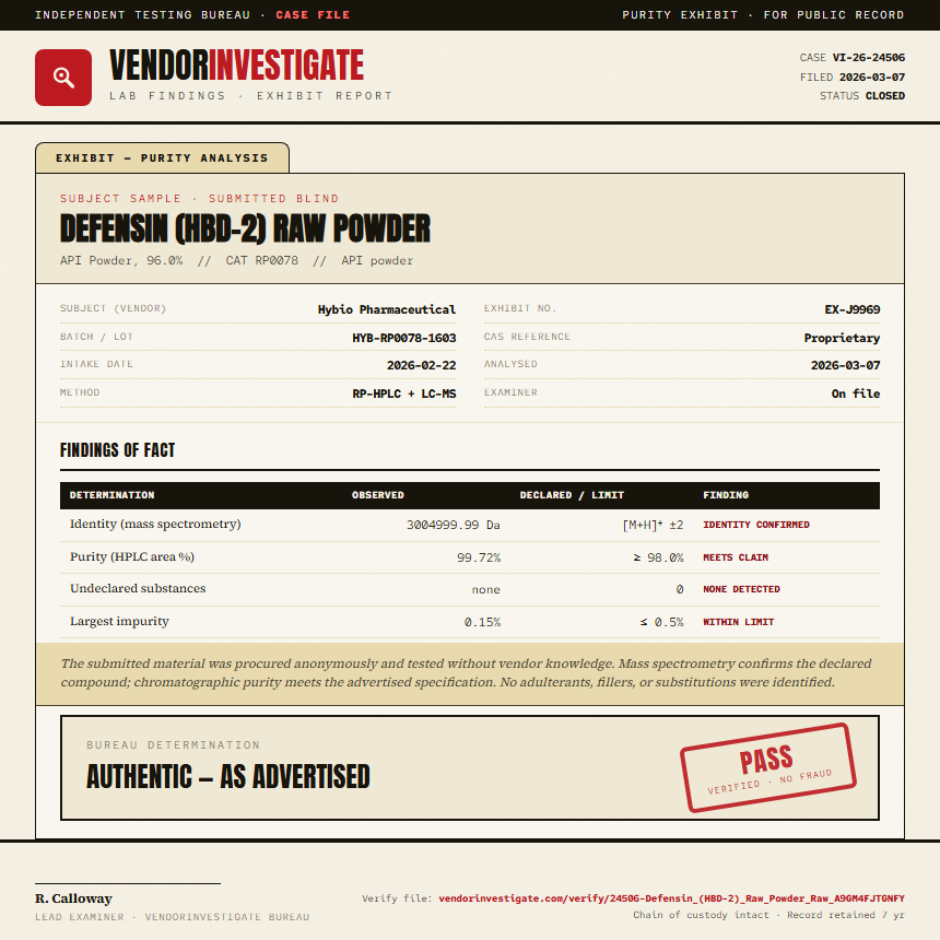 Defensin (HBD-2) Raw Powder Purity (HPLC) report by VendorInvestigate